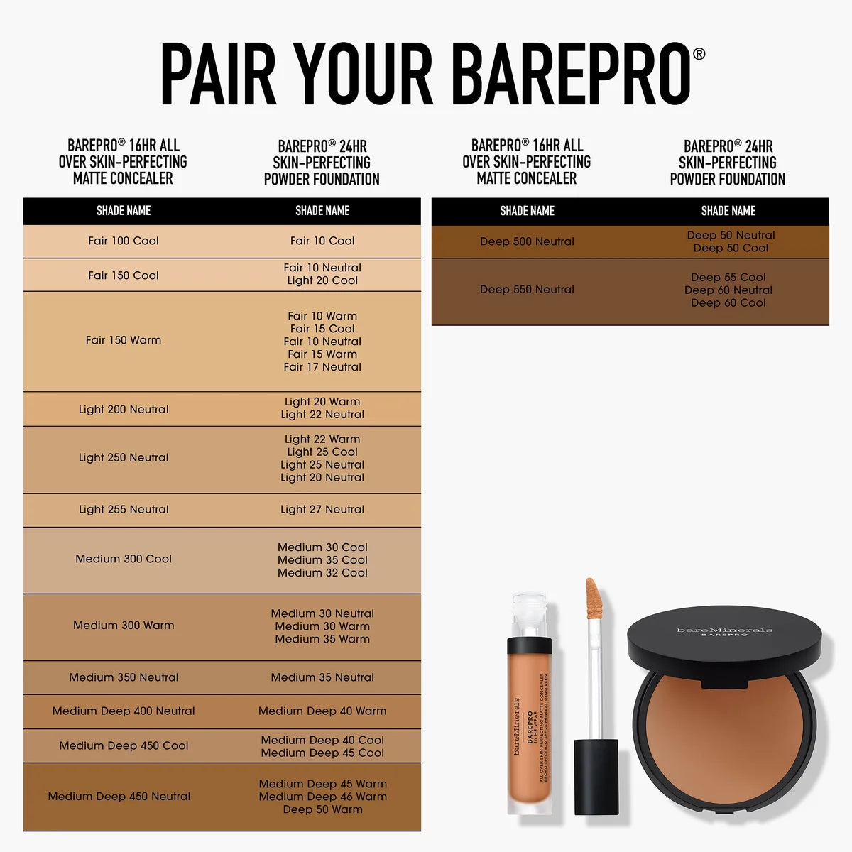 Fair 17 Neutral Fair 17 Neutral