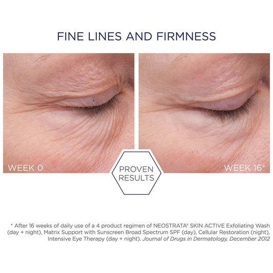 Neostrata Skin Active Cellular Restoration Cream for Mature Skin 50g