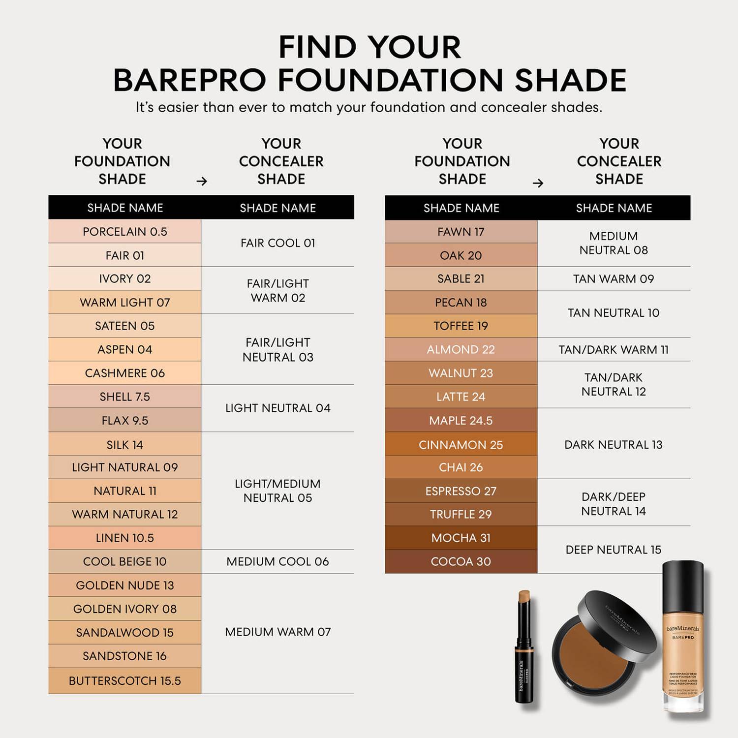 Cool Beige 10 Cool Beige 10