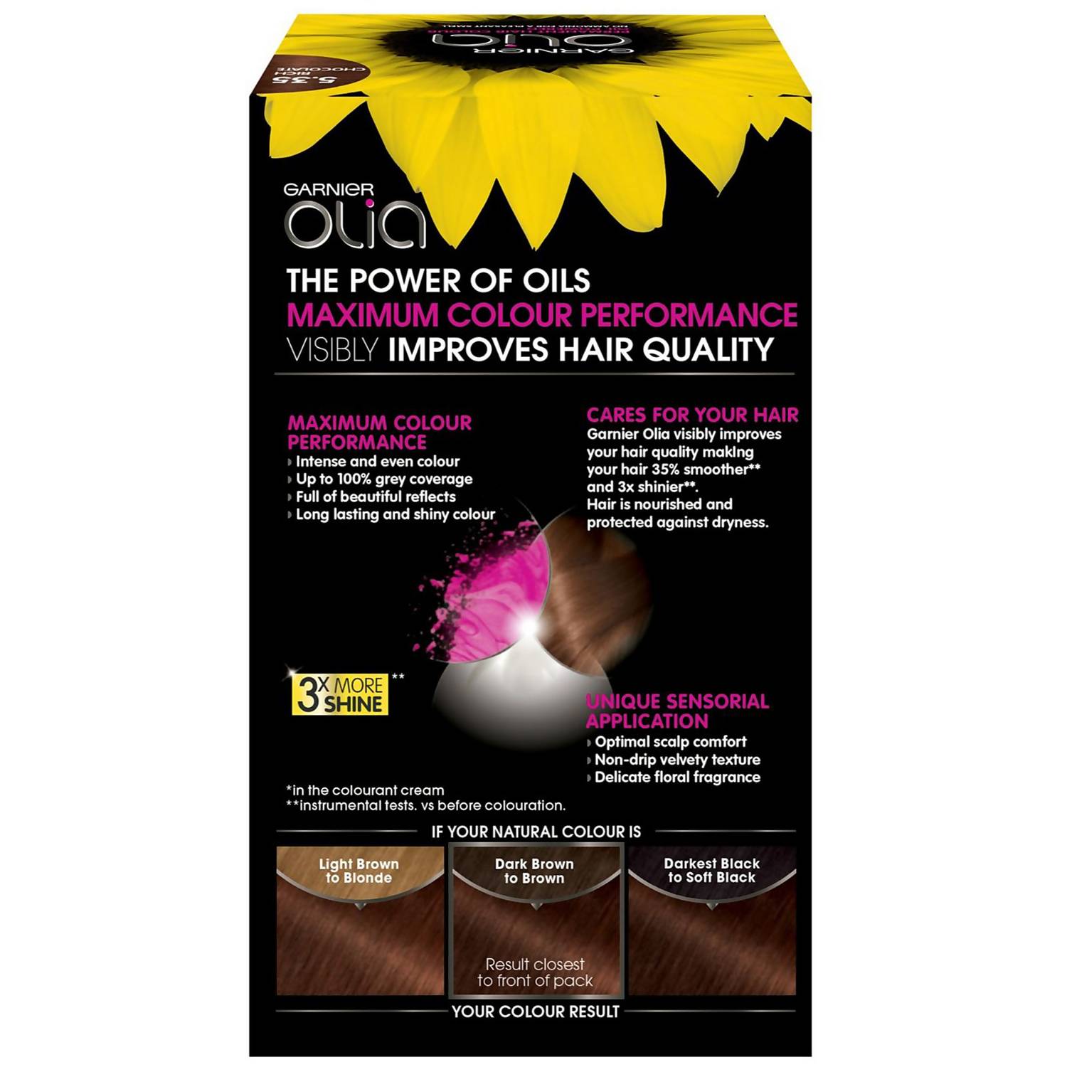 5.35 Rich Chocolate Brown 5.35 Rich Chocolate Brown