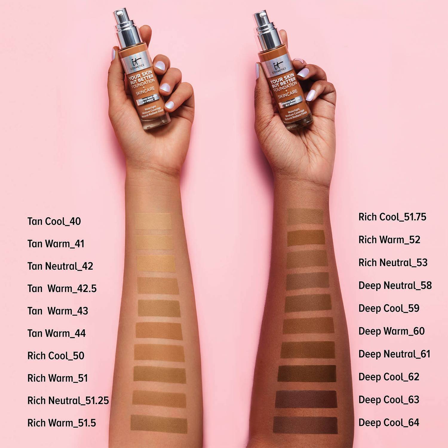 10.5 Fair Neutral 10.5 Fair Neutral