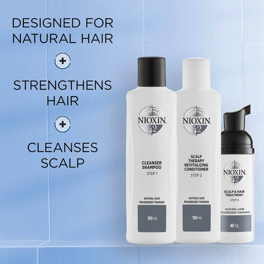 NIOXIN 3-Part System 2 Trial Kit for Natural Hair with Progressed Thinning Kit