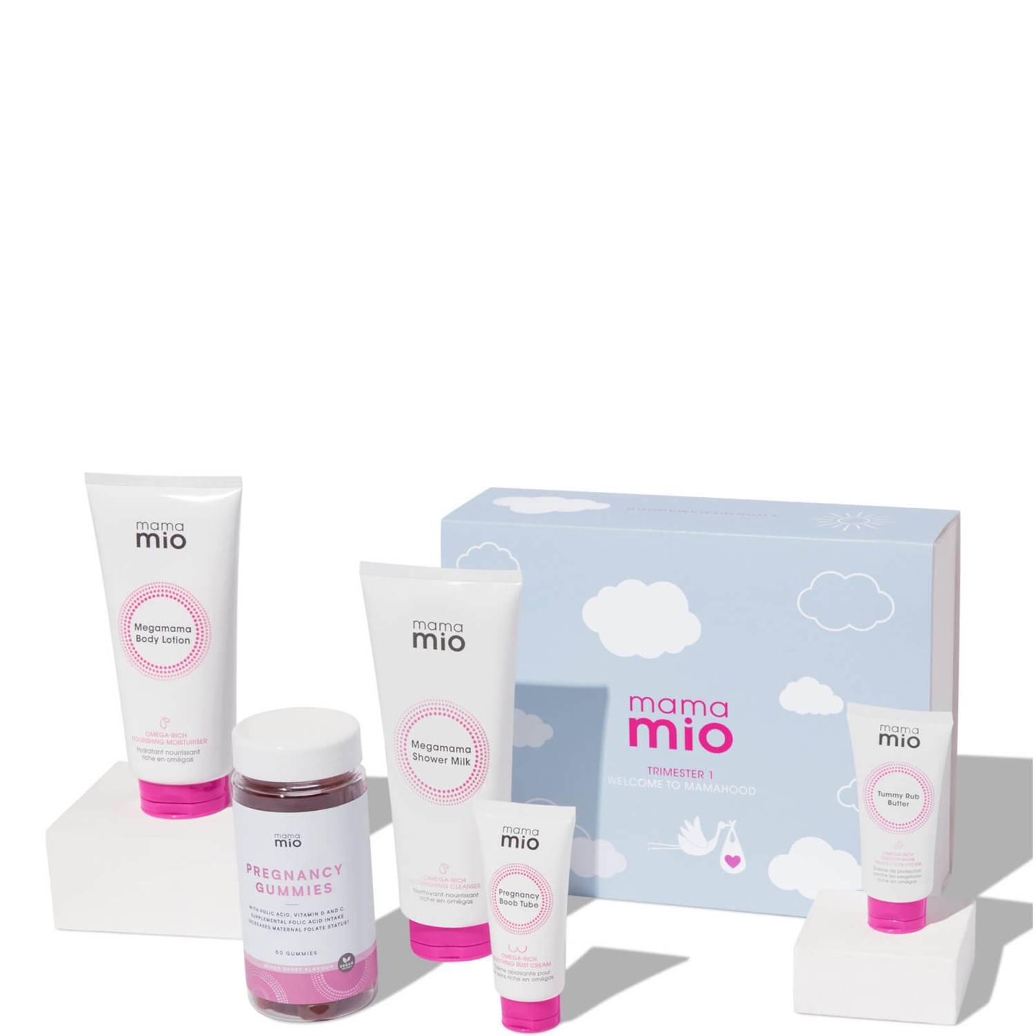 Trimester 1 TT Trimester 1 TT