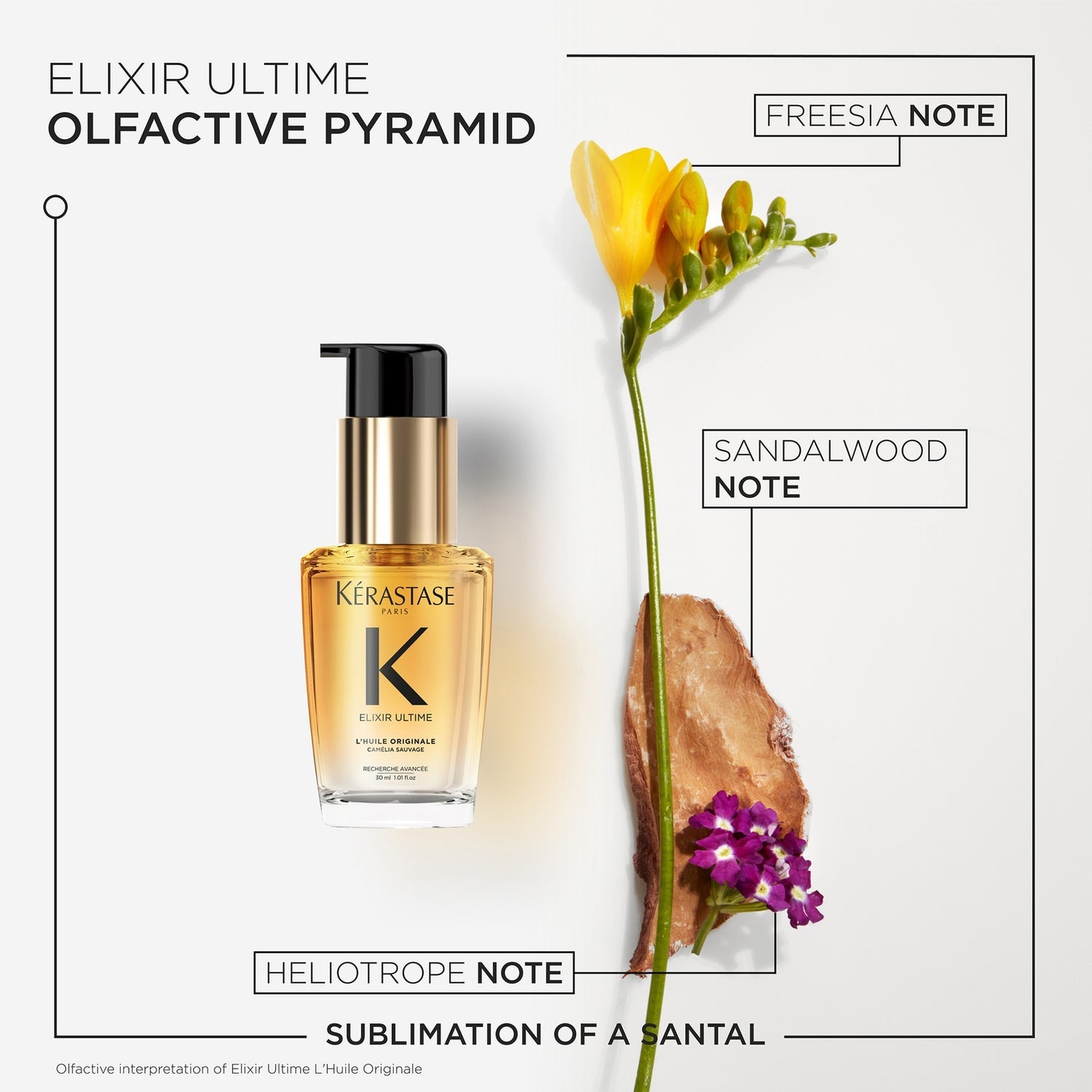 Kérastase Elixir Ultime Hair Oil L'Huile Originale, For All Hair Types with Argan Oil & Heat Protection 30ml