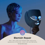 Shark Beauty CryoGlow Under-Eye Cooling and LED Anti-Ageing and Blemish Repair Mask