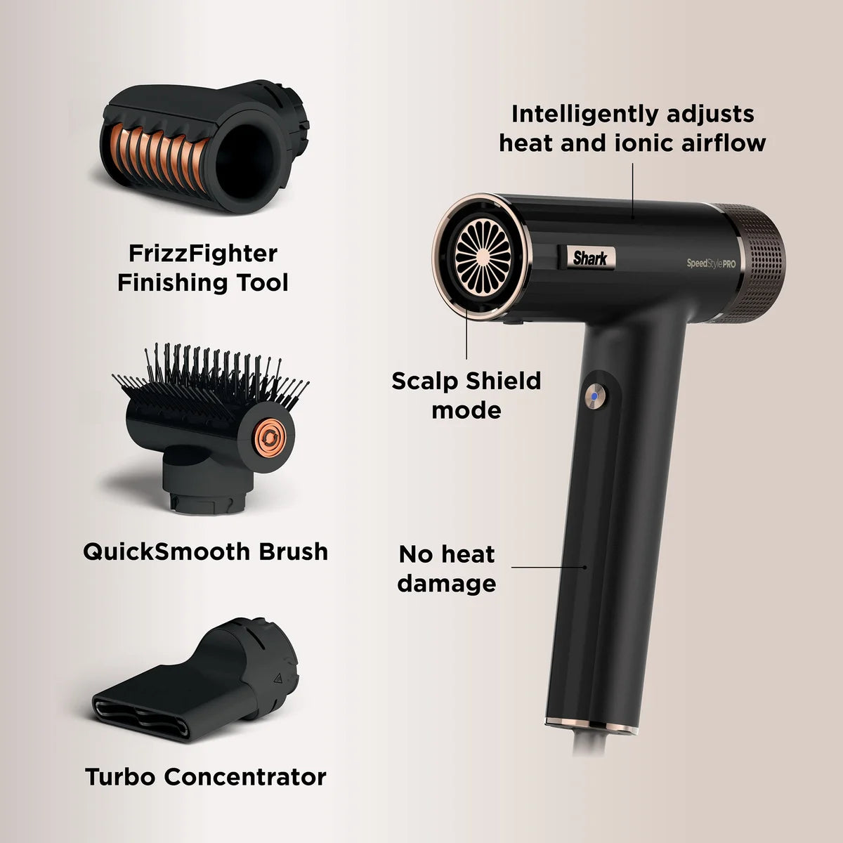 Shark Beauty SpeedStyle Pro 3-in-1 High-Velocity Hair Dryer System for Straight and Wavy Hair