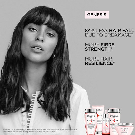 Kérastase Genesis Shampoo 250ml and Conditioner 250ml with Mini Deluxe Masque 30ml Bundle
