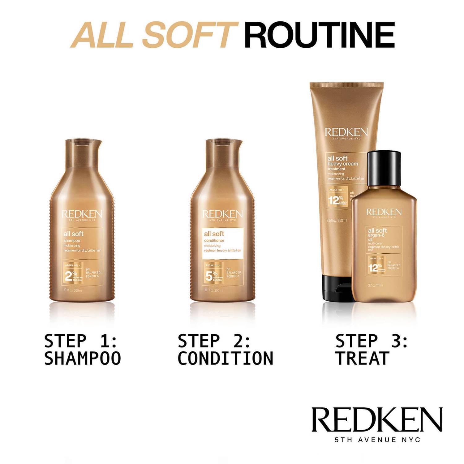 Redken All Soft Shampoo 300ml