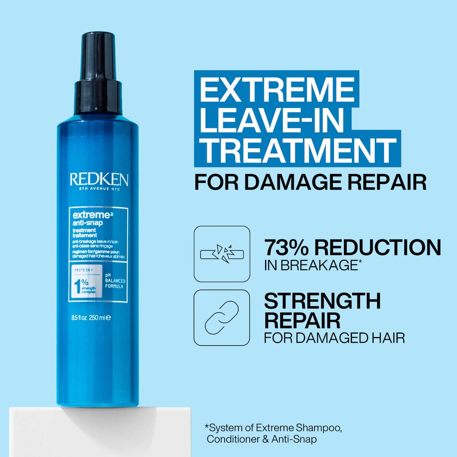 Redken Extreme Anti-Snap Treatment 250ml