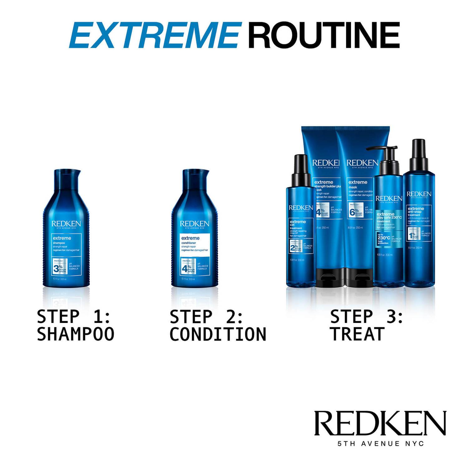 Redken Extreme Shampoo 300ml