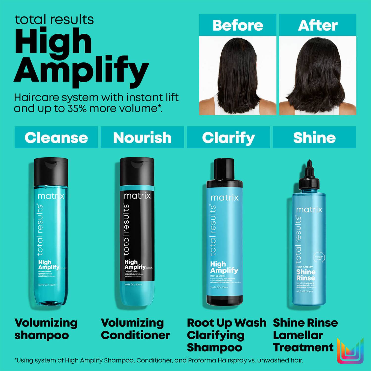 Matrix Total Results Volumising High Amplify Shampoo for Fine and Flat Hair 300ml