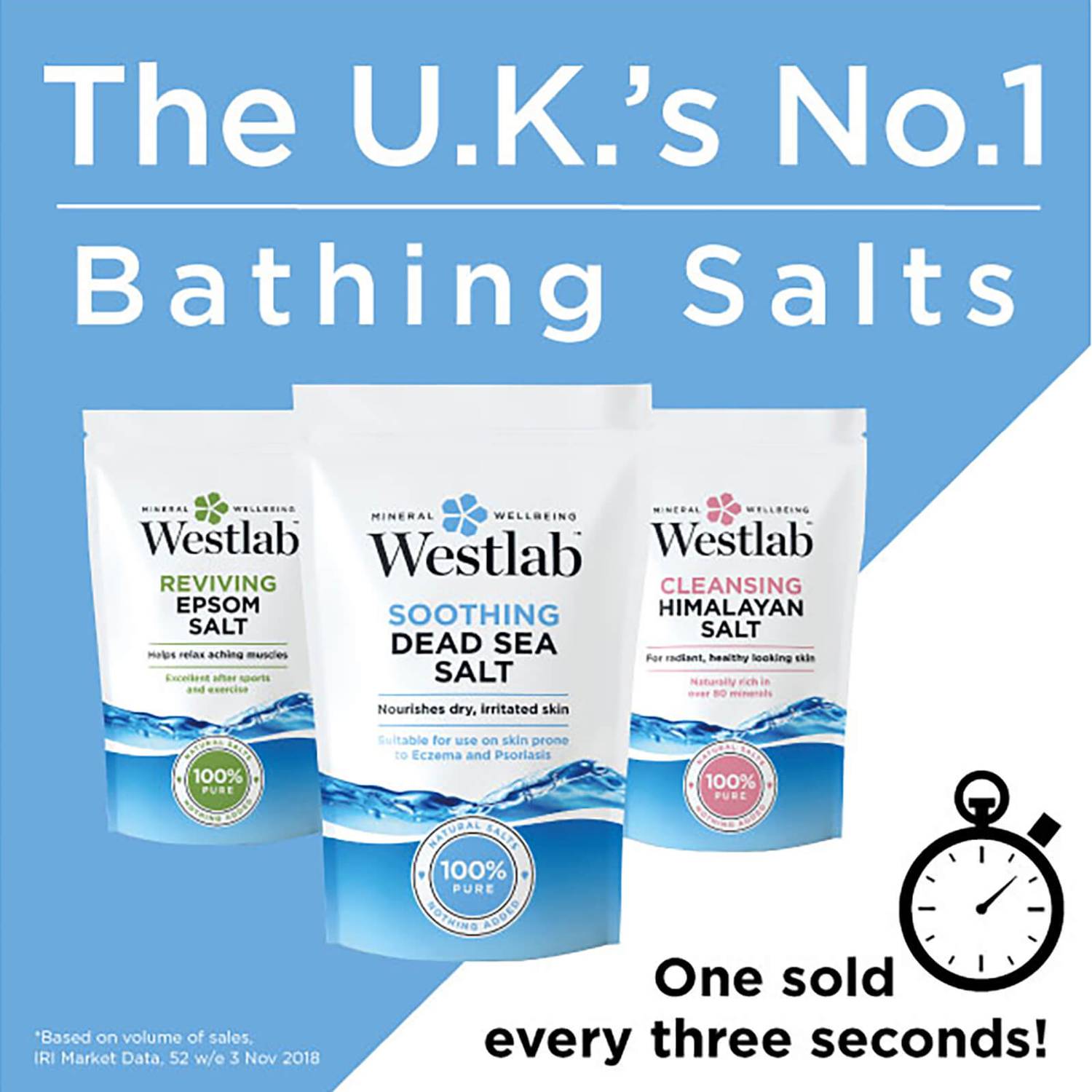 Westlab Dead Sea Salt 5kg