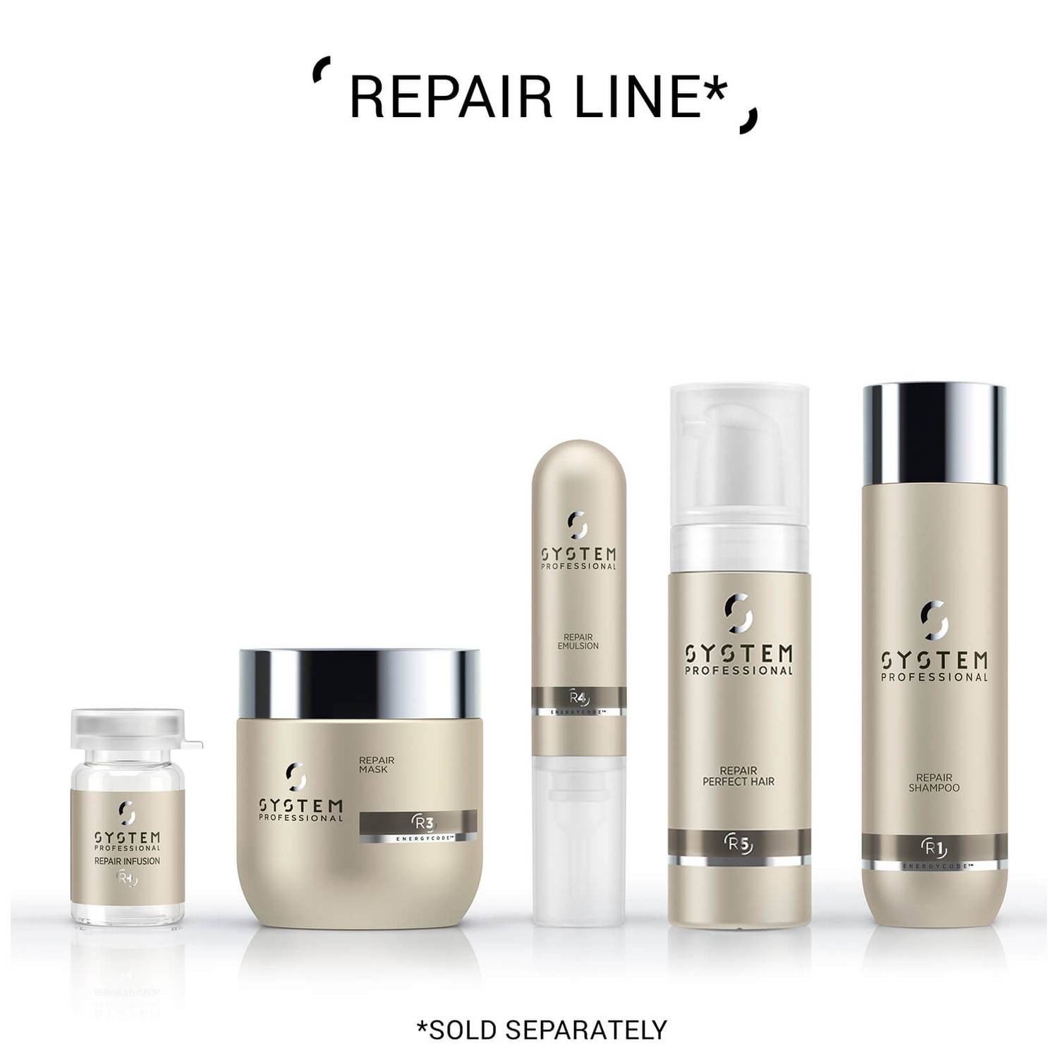 System Professional Repair Mask 200ml