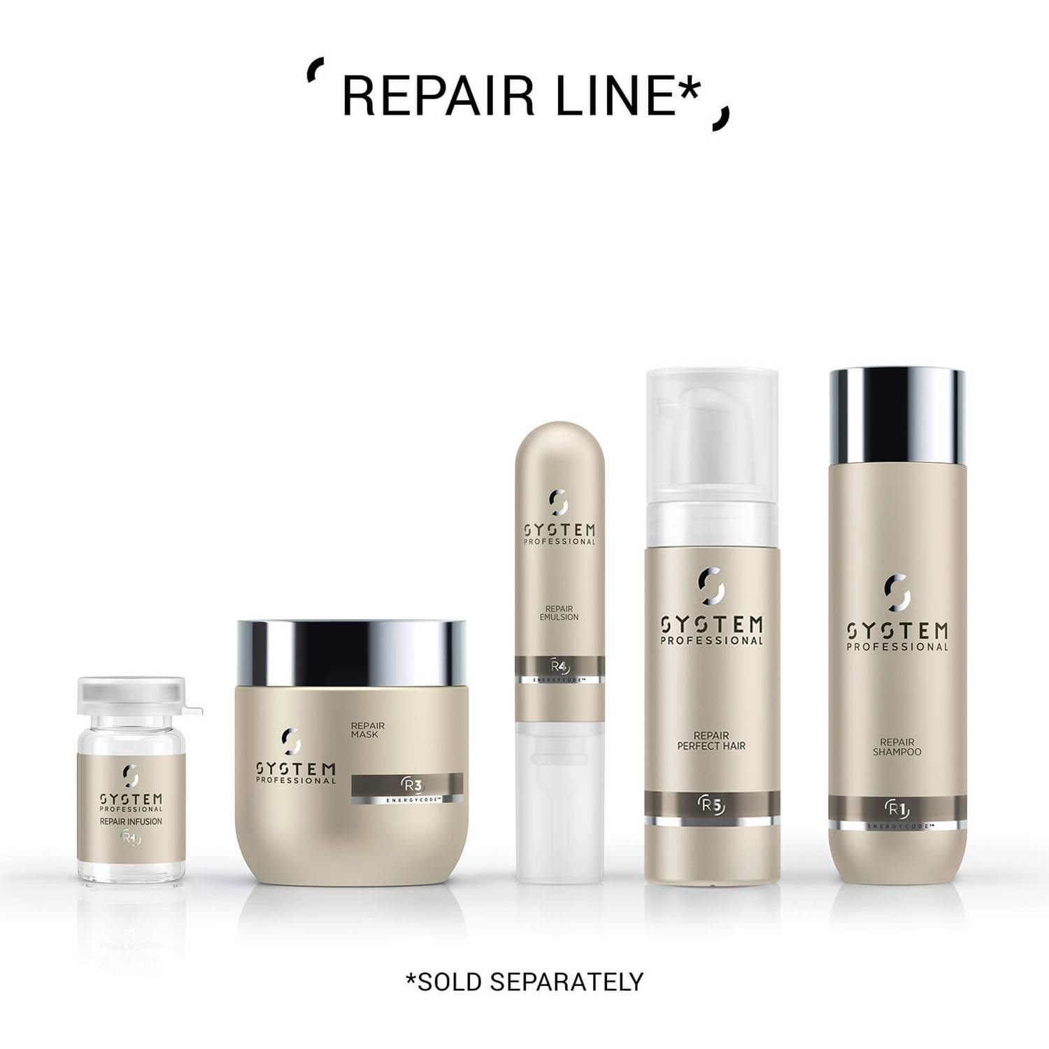 System Professional Repair Mask 200ml