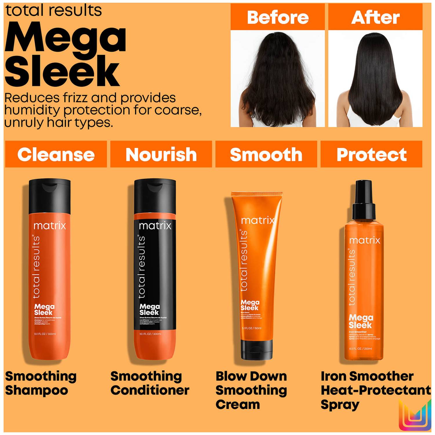 Matrix Total Results Mega Sleek Iron Smoother Heat Protection and Frizz Control Hair Spray 250ml