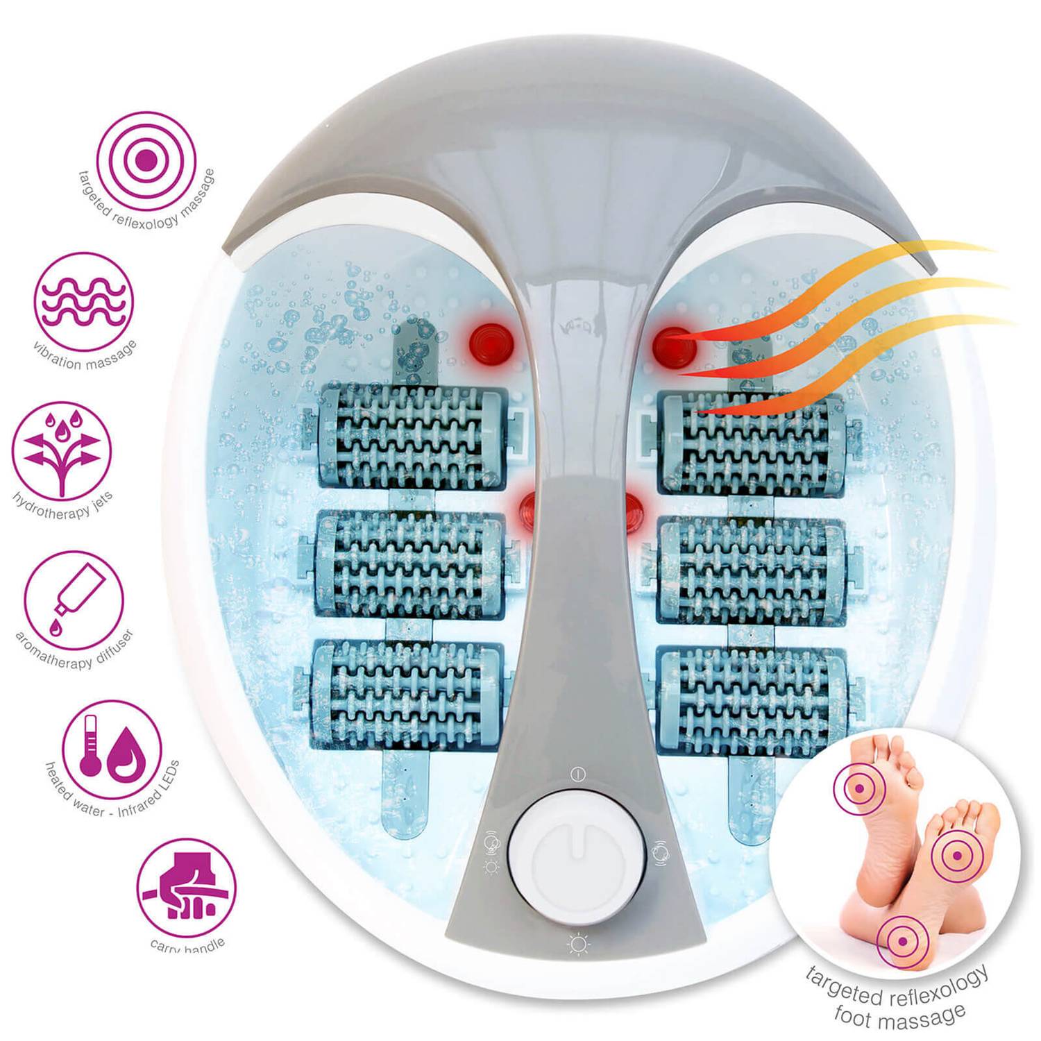 Rio Deluxe Foot Spa & Massager