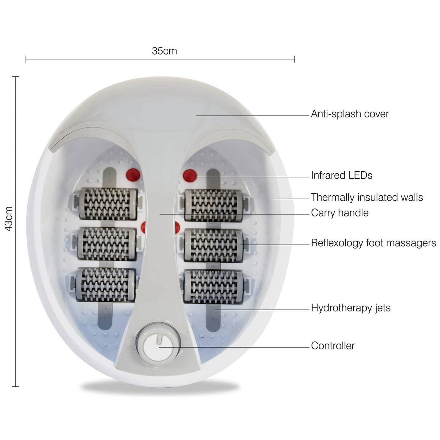 Rio Deluxe Foot Spa & Massager