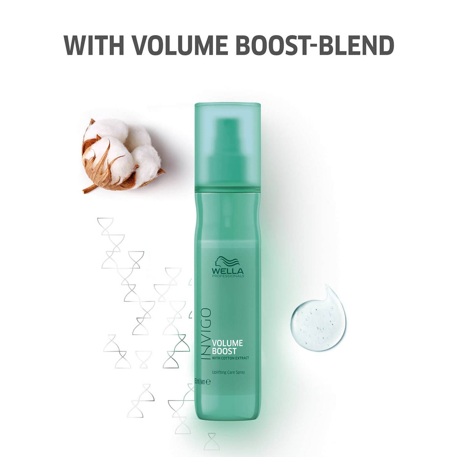 Wella Professionals Invigo Volume Boost Uplifting Care Spray 150ml