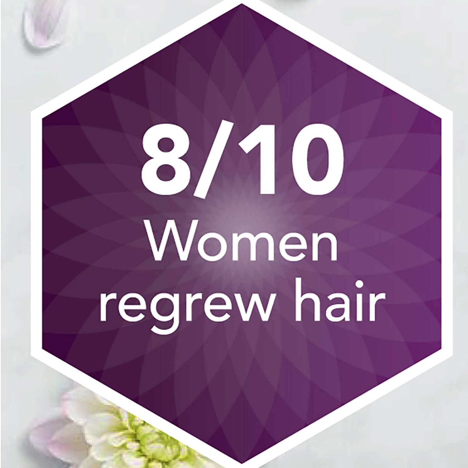 Regaine Women's Once A Day Hair Loss and Regrowth Scalp Foam Treatment with Minoxidil 60g