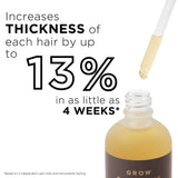 Grow Gorgeous Hair Growth Serum Intense 60ml