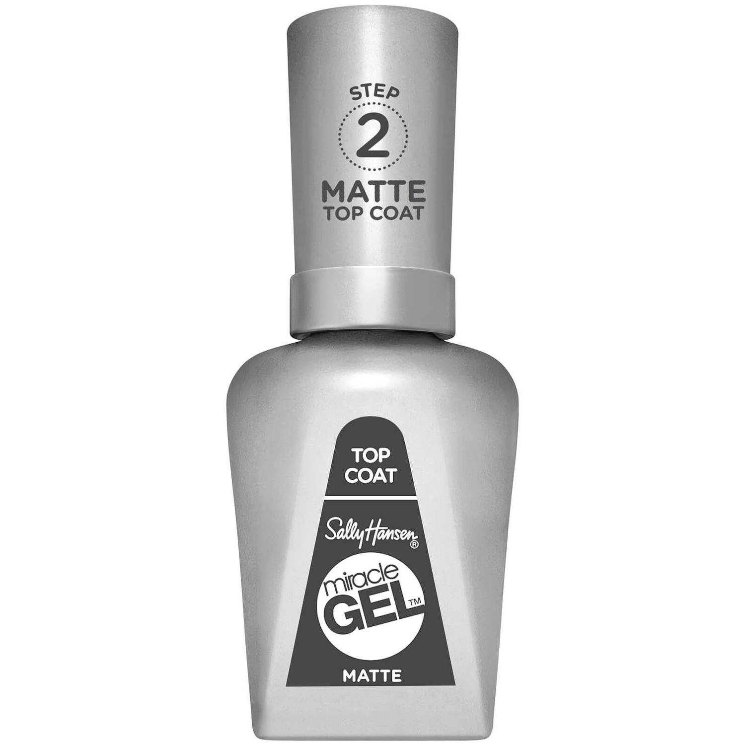 Matte Top Coat