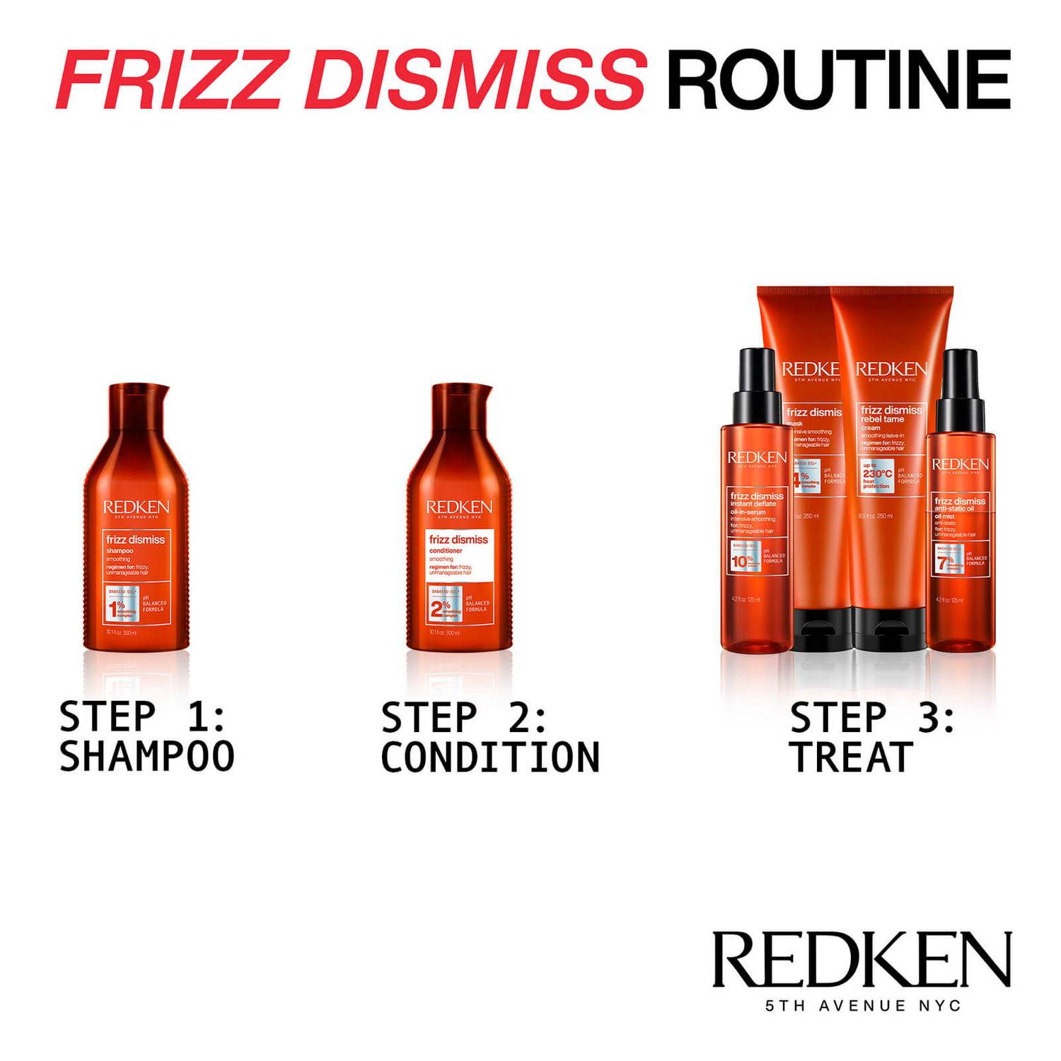 Redken Frizz Dismiss Conditioner 250ml