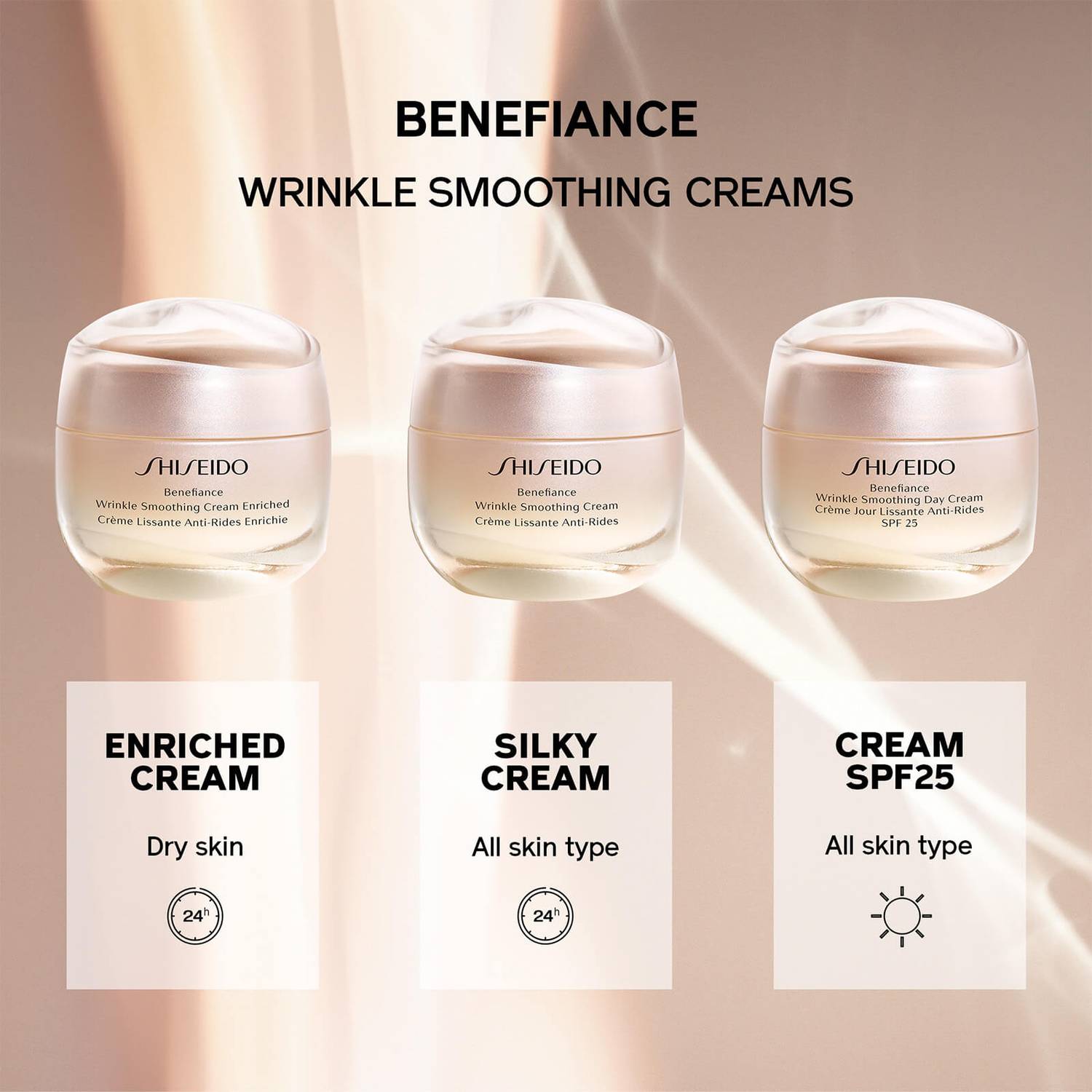 Shiseido Benefiance Wrinkle Smoothing SPF25 Day Cream 50ml