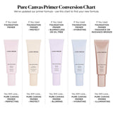 Laura Mercier Pure Canvas Power Supercharged Essence Primer 30ml