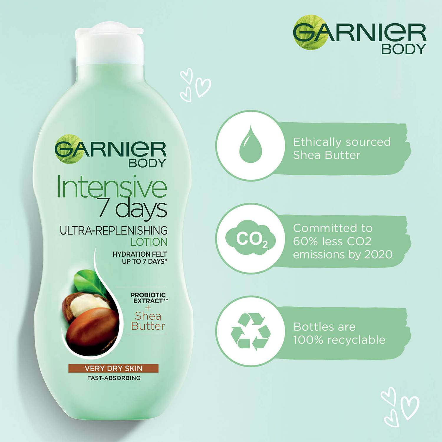 Garnier Intensive Shea Butter Body Lotion 400ml