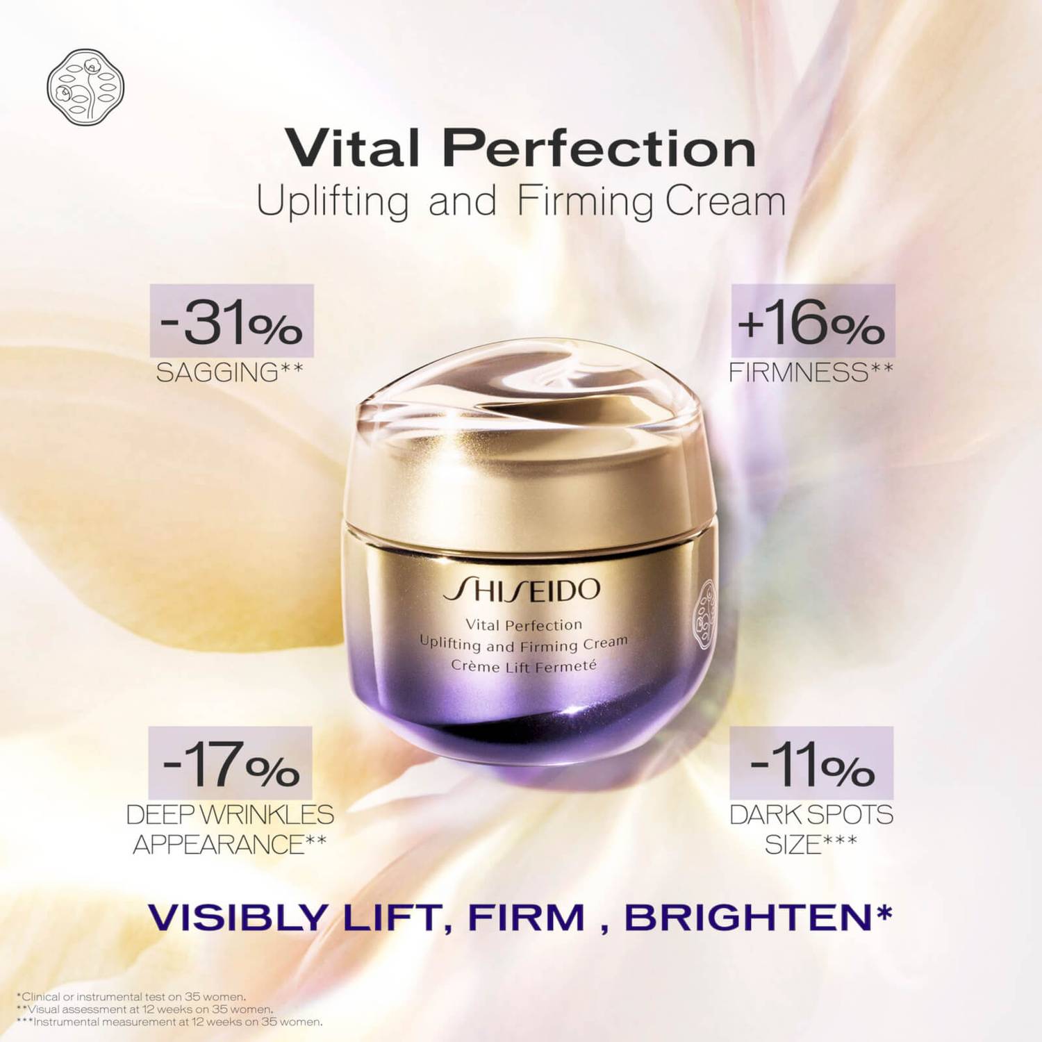 Shiseido Vital Perfection Uplifting and Firming Cream Enriched