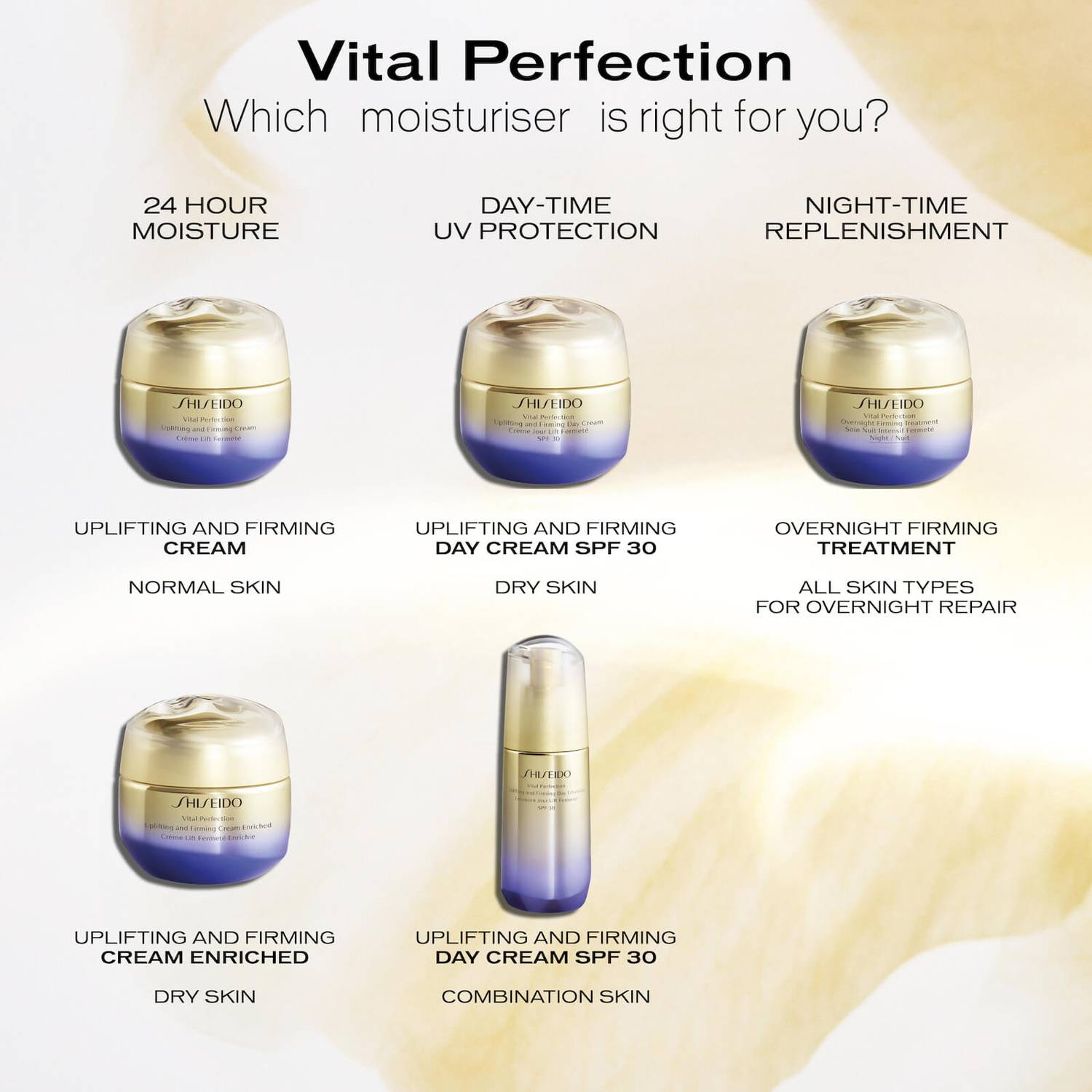 Shiseido Vital Perfection Uplifting and Firming Day Cream SPF30