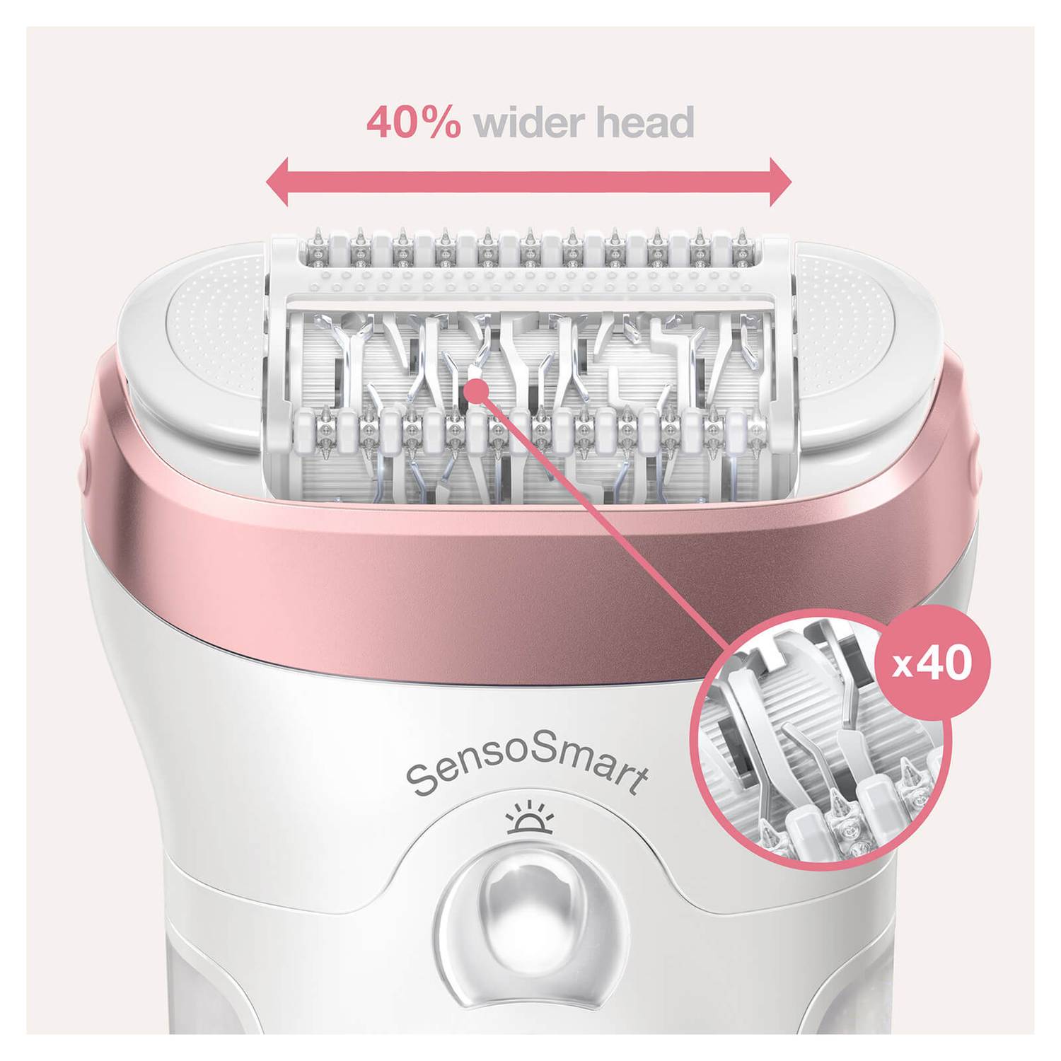 Braun Silk-épil 9 9/890 Epilator, White/Rose Gold