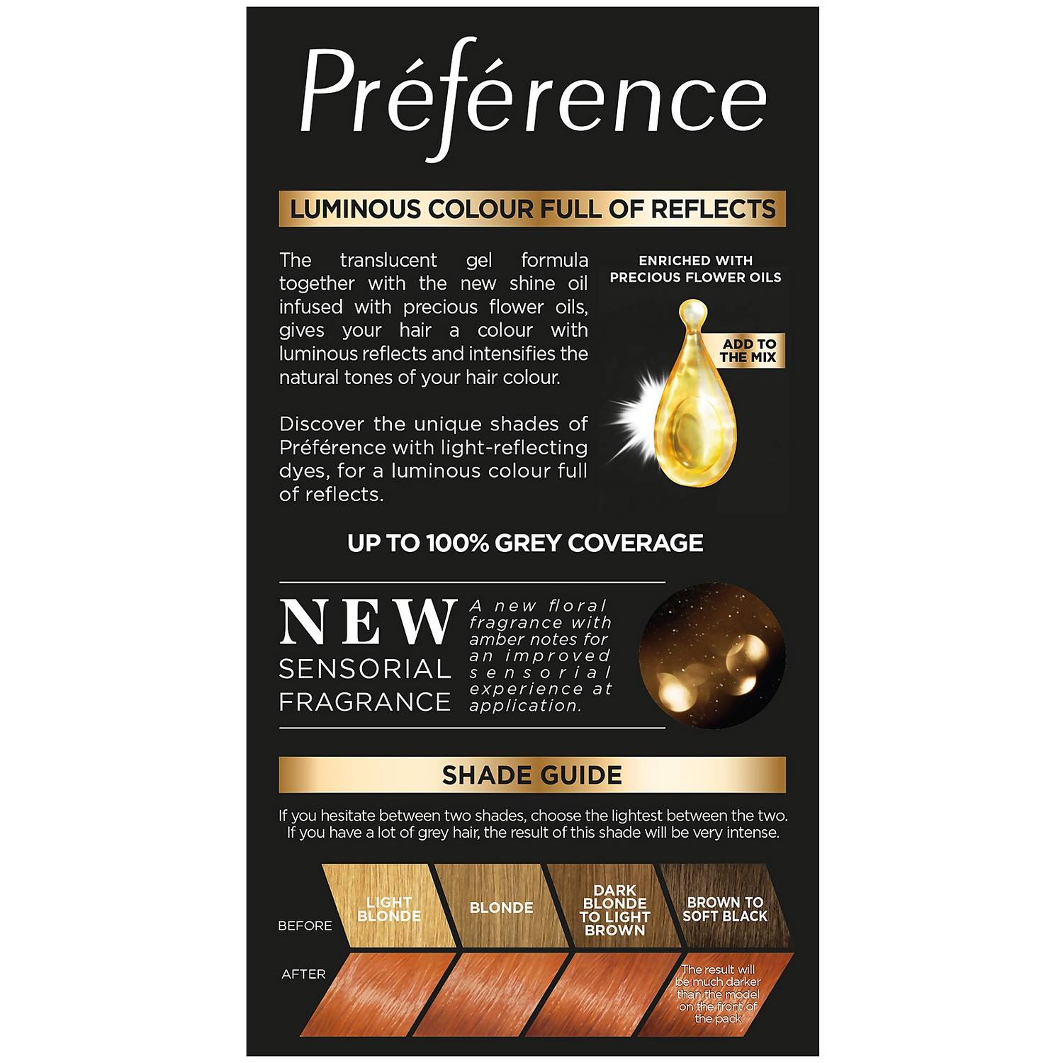 74 Mango Intense Copper