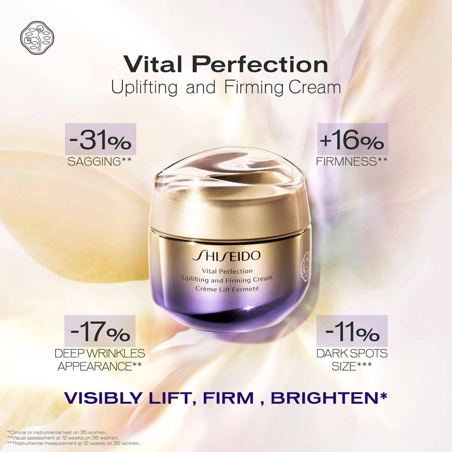 Shiseido Vital Perfection Uplifting and Firming Cream 75ml