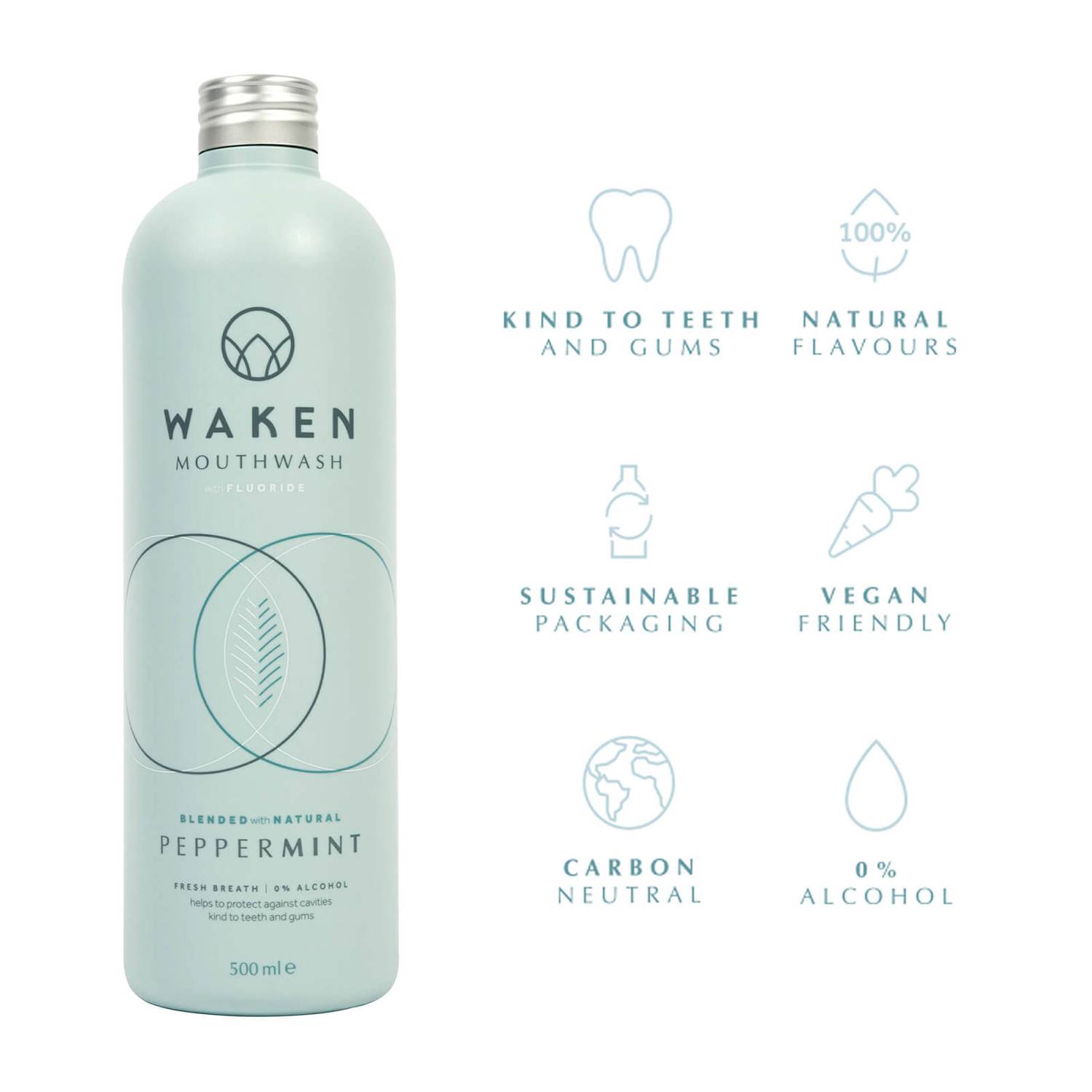 Waken Mouthwash Peppermint 500ml