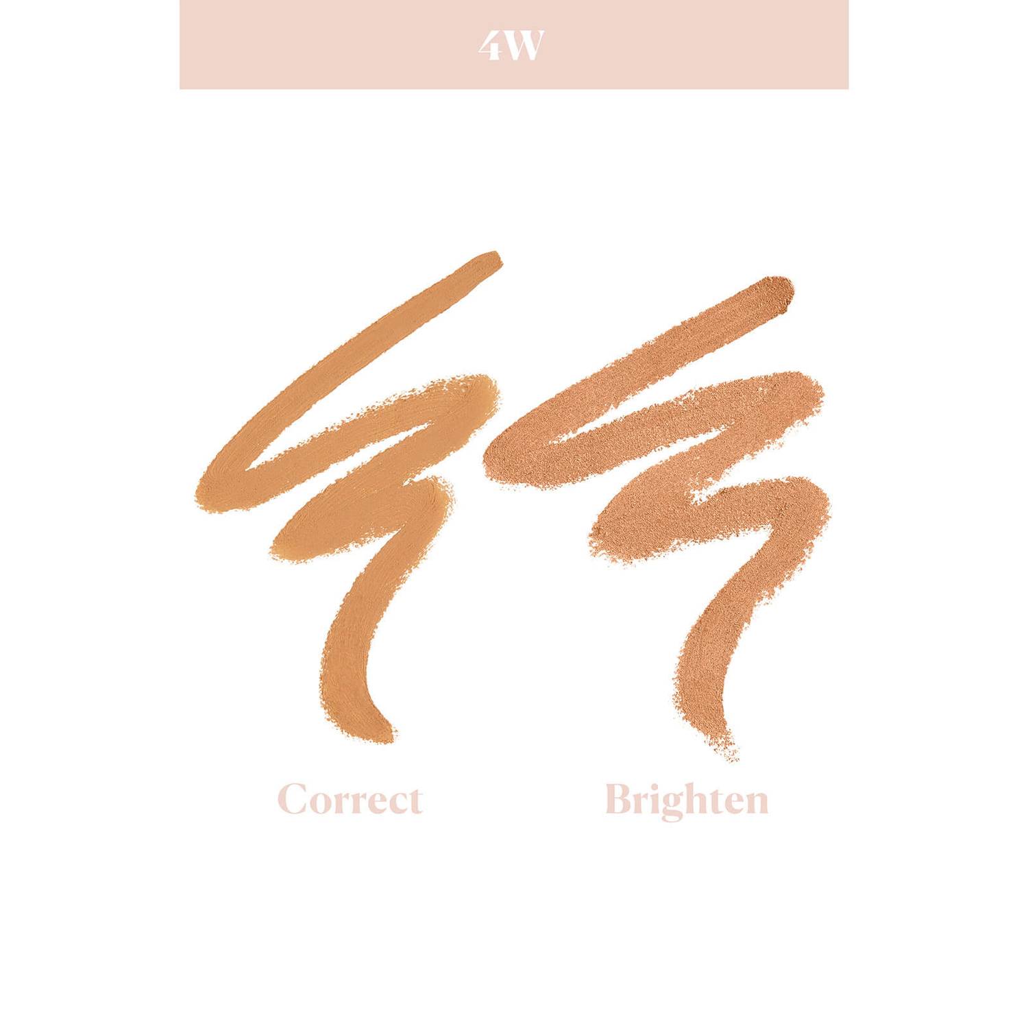 4W