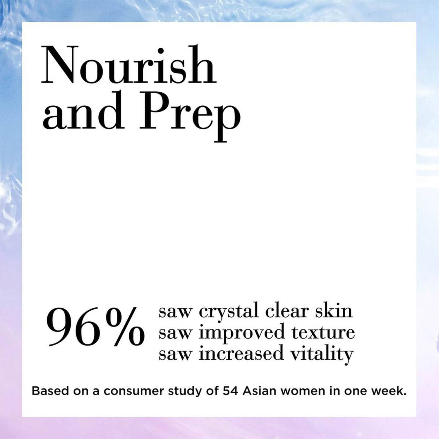 Elizabeth Arden Ceramide Micro Capsule Skin Replenishing Essence 140ml