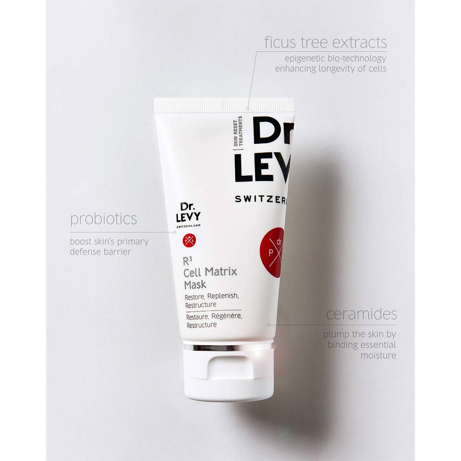 Dr. Levy R3 Cell Matrix Mask 50ml