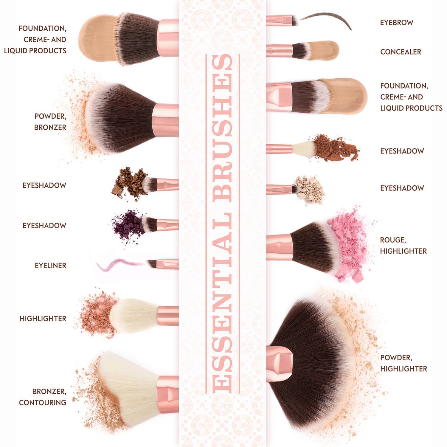 Luvia Essential Brushes Set - Black Diamond