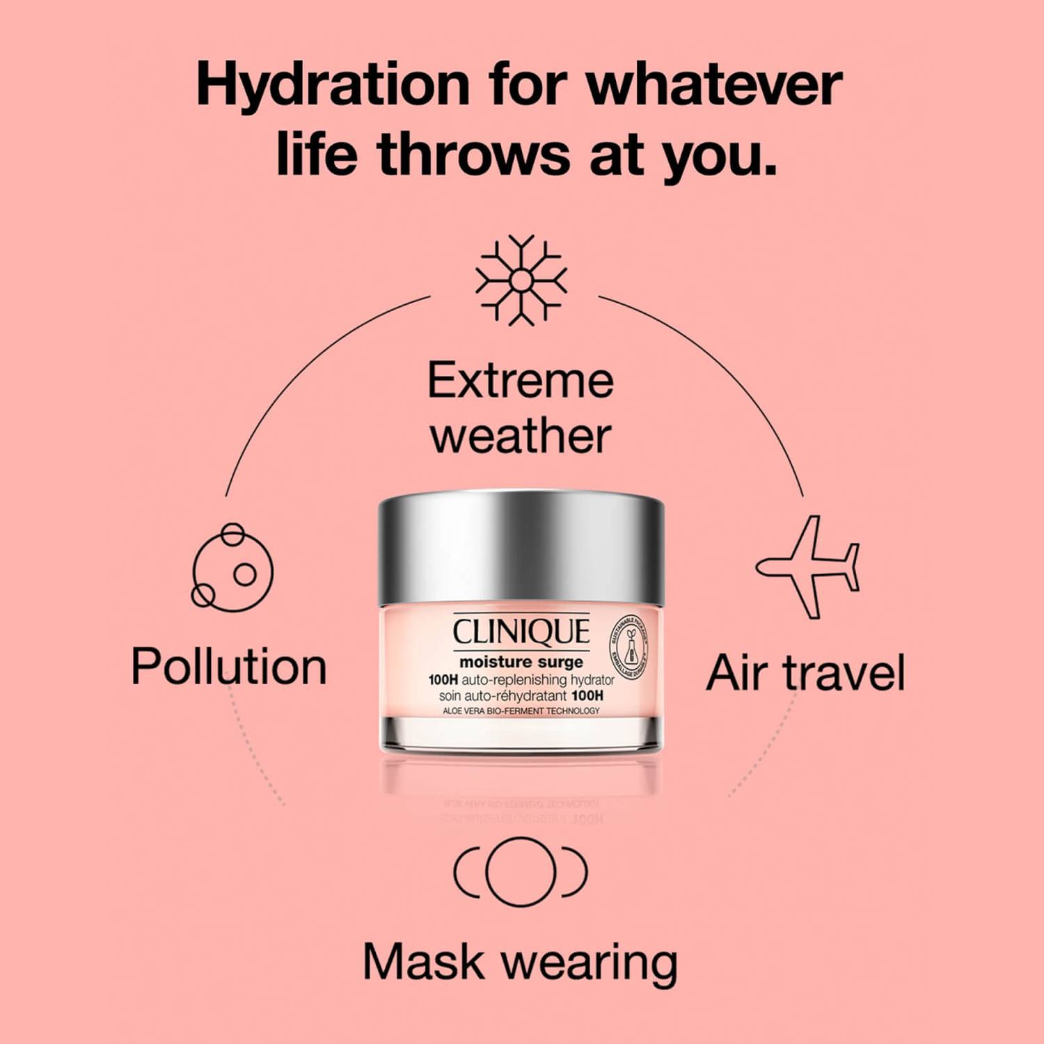 Clinique Moisture Surge 100 Hour Auto-Replenishing Hydrator 30ml