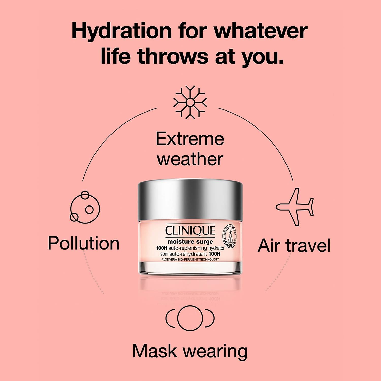 Clinique Moisture Surge 100 Hour Auto-Replenishing Hydrator 50ml