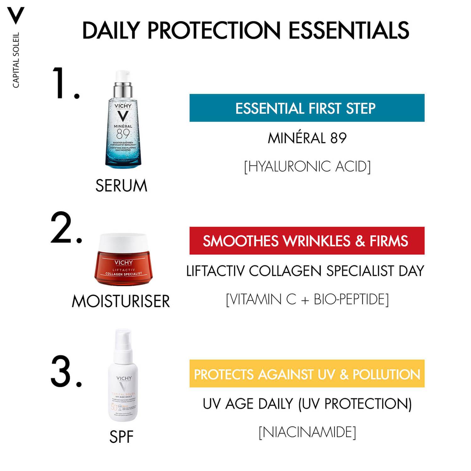 VICHY Capital Soleil UV Age Daily SPF 50+ Invisible Sun Cream with Niacinamide 40ml