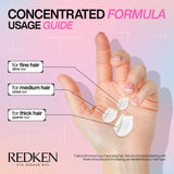 Redken Acidic Bonding Concentrate Leave-in Treatment Set
