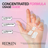 Redken Acidic Bonding Concentrate Leave-in Treatment Set