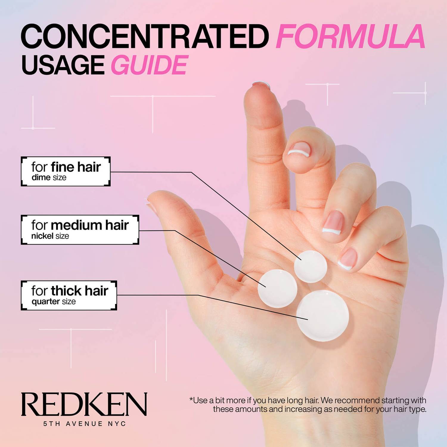 Redken Acidic Bonding Concentrate Shampoo and Conditioner Duo (2 x 300ml)