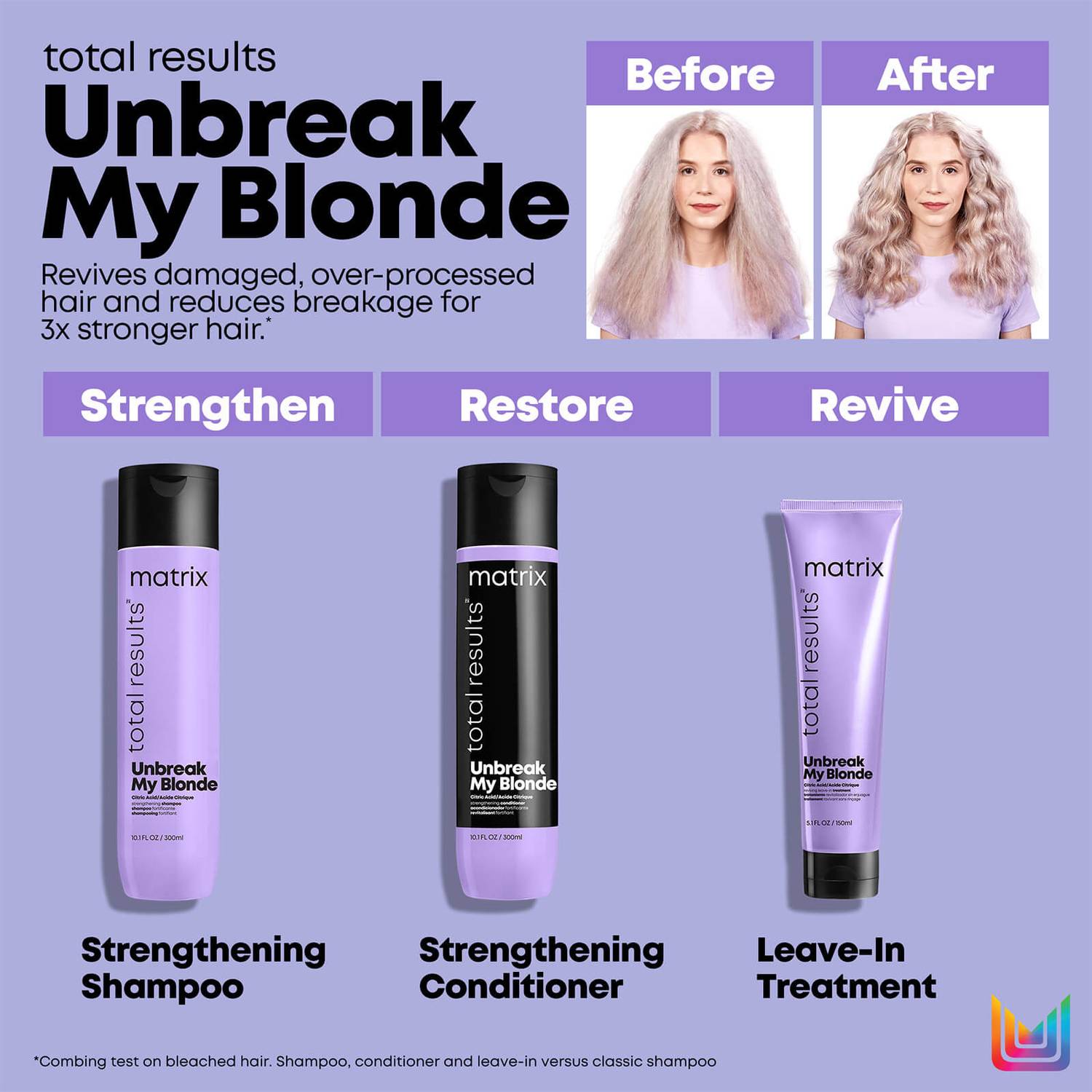 Matrix Total Results Unbreak My Blonde Strengthening Conditioner for Chemically Over-Processed Hair 1000ml