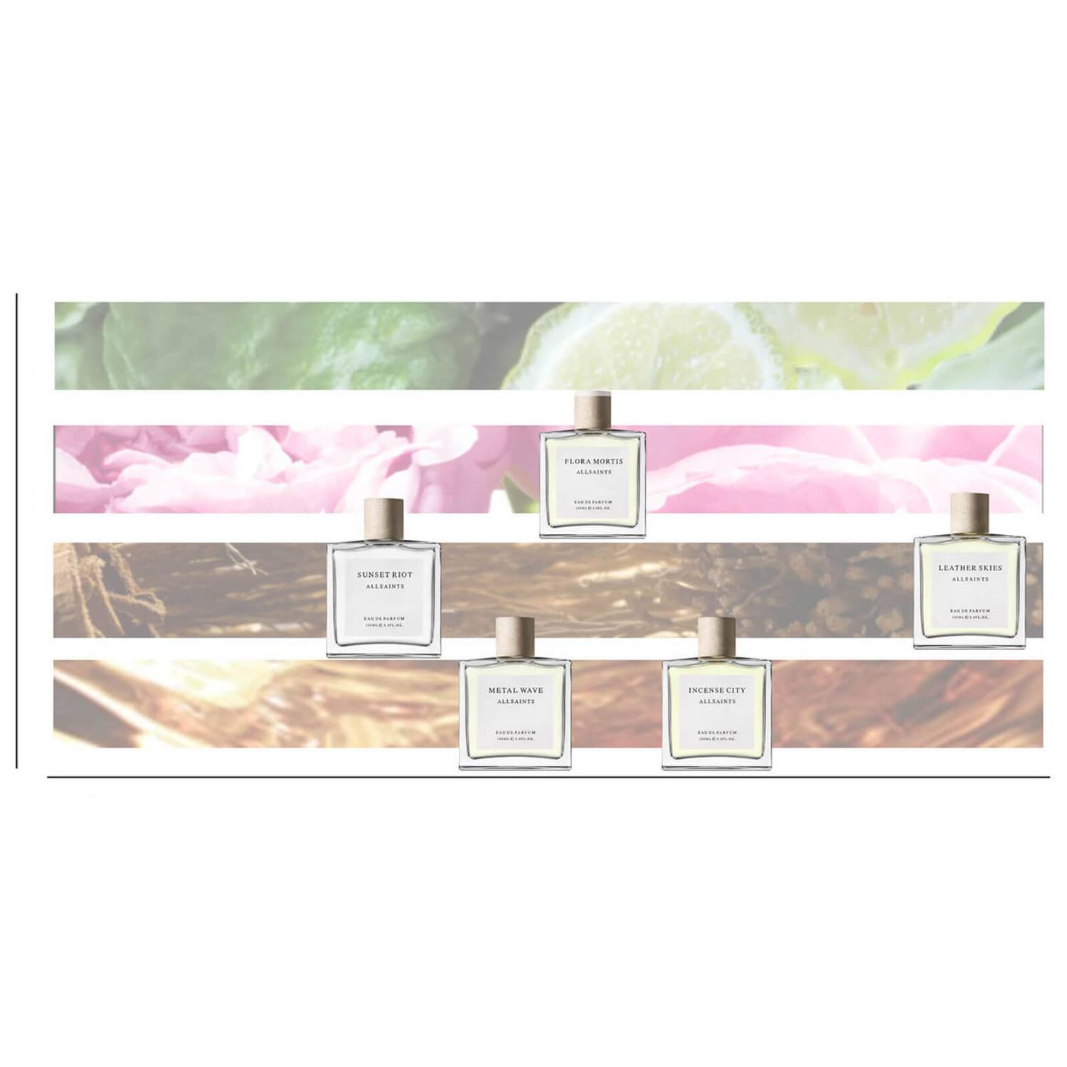 AllSaints Incense City Eau de Parfum 100ml – Beauty Essentials