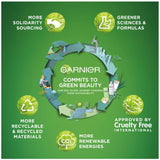 Garnier Pure Active Tea Tree and Salicylic Acid Sheet Masks