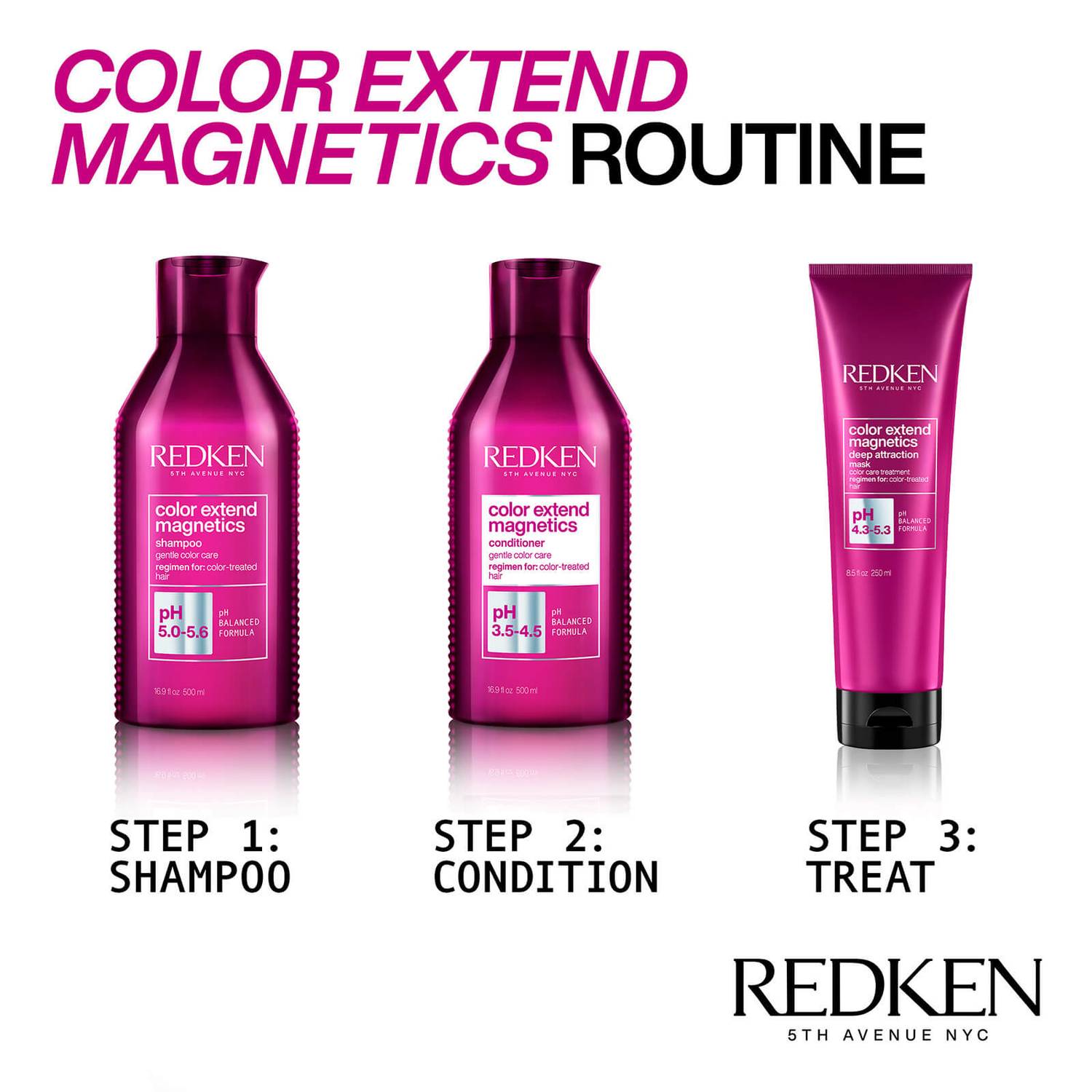 Redken Colour Extend Magnetics Shampoo and Conditioner Duo (2 x 500ml)