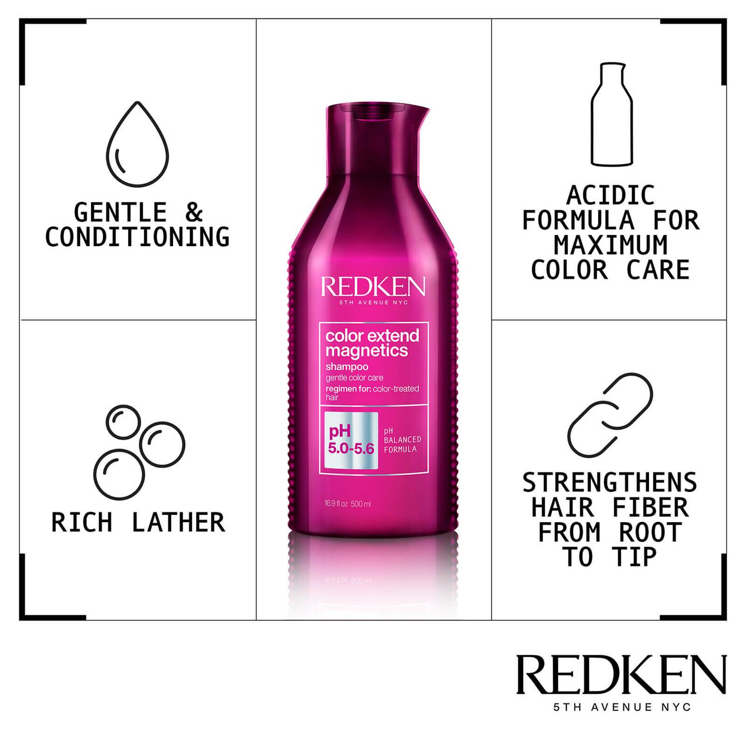 Redken Colour Extend Magnetics Shampoo and Conditioner Duo (2 x 500ml)